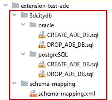 ../../_images/ade_manager_plugin_input_folder_structure.png
