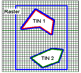 ../../_images/citydb_example_relief_components.png