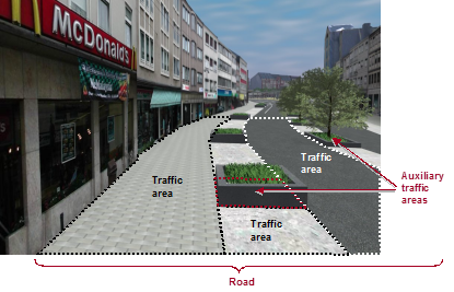 ../../_images/citydb_lod2_transportation_complex.png