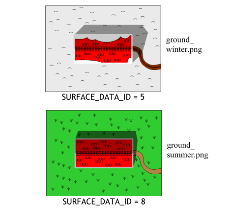 ../../_images/citydb_schema_images_georeferenced_textures.png